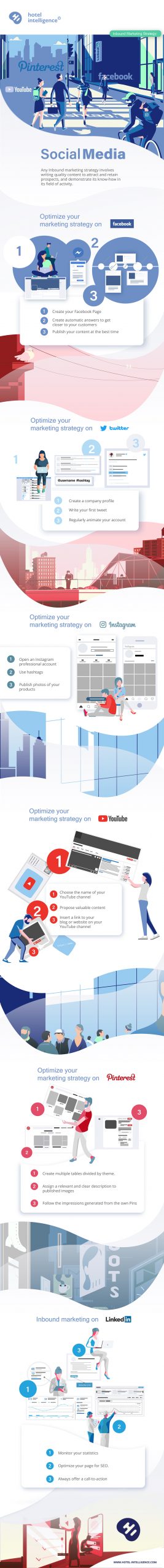  Tips To Optimize Your Social Media Strategy